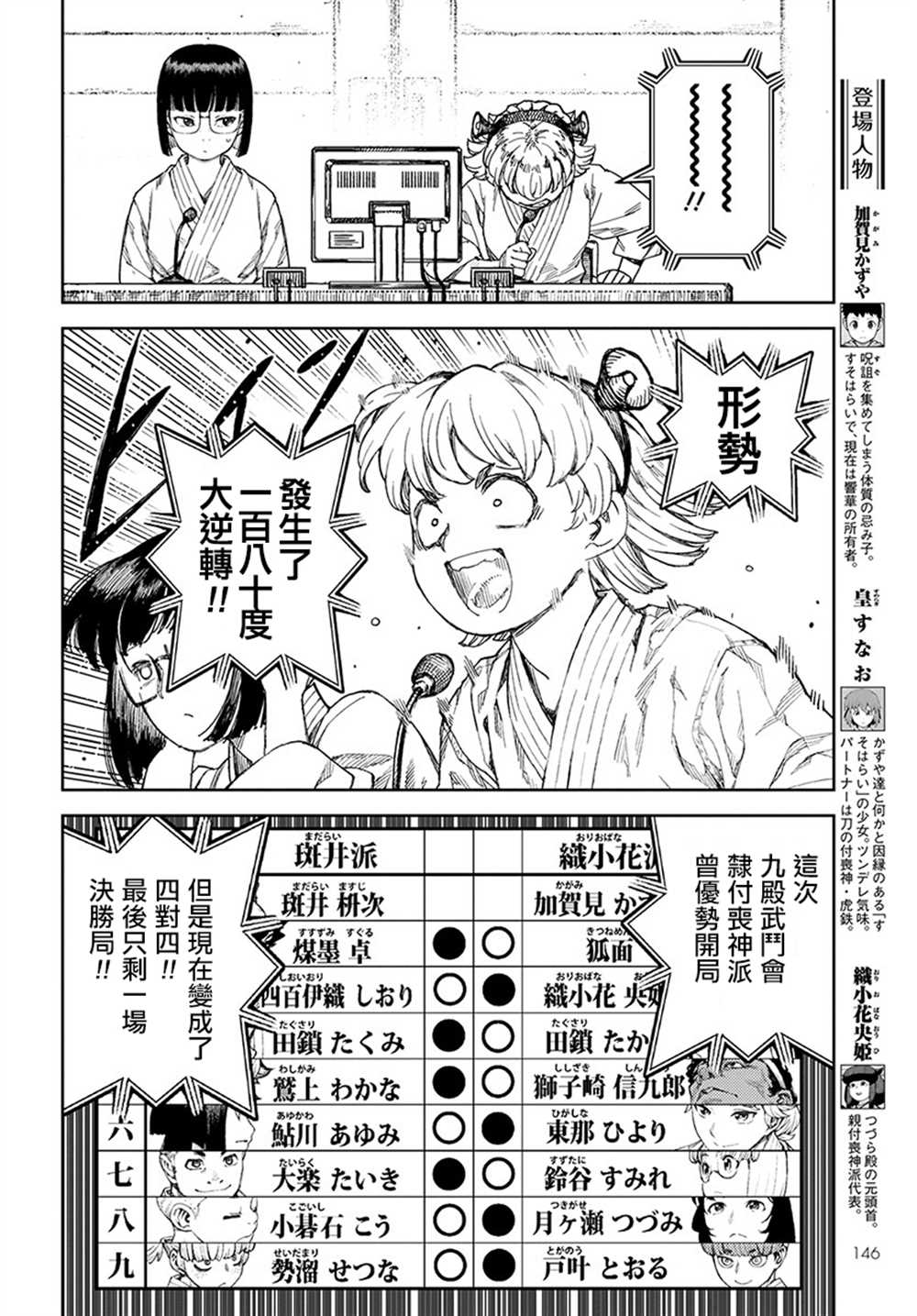 第105话1