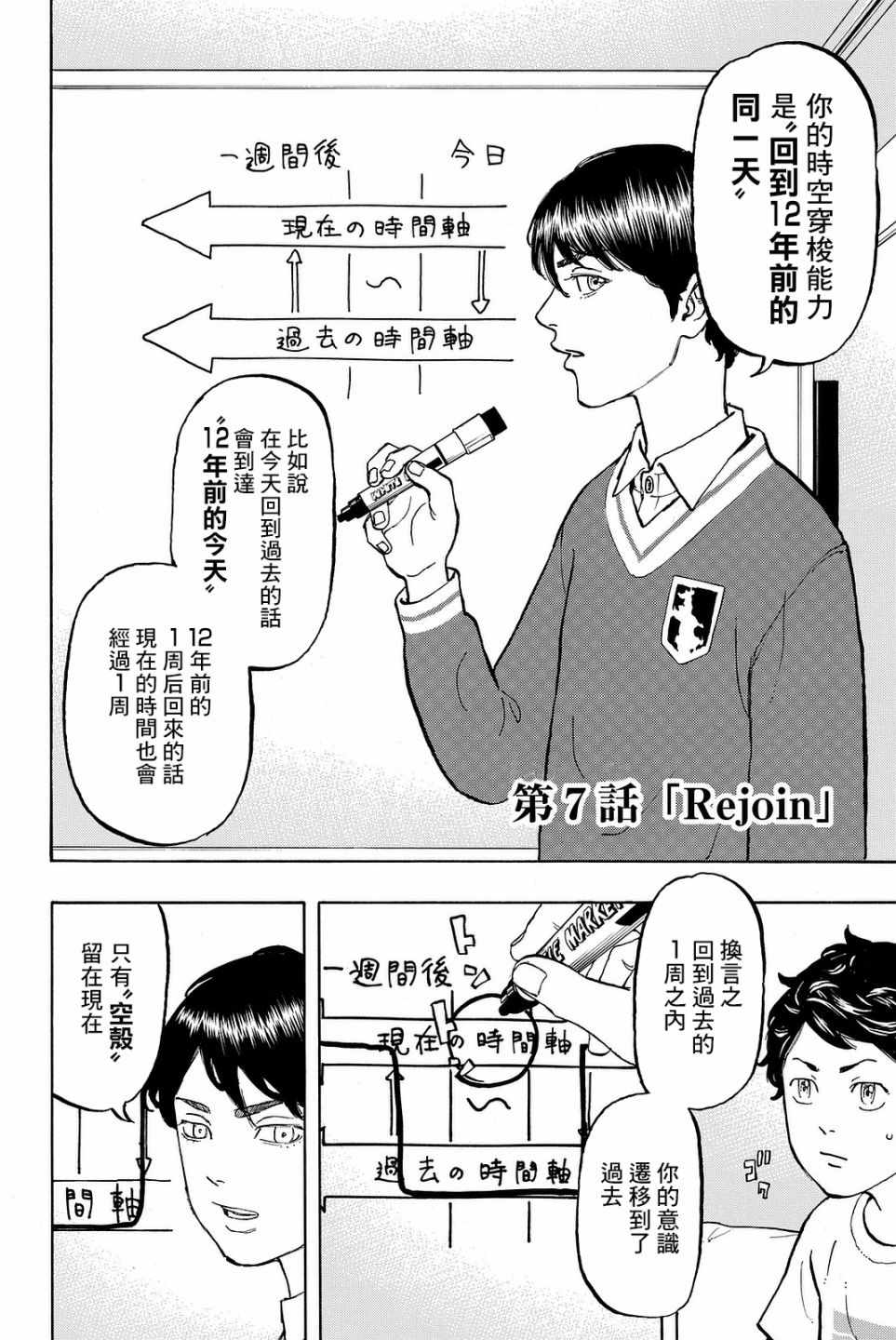 东京复仇者第一季免费观看漫画,第7话2图