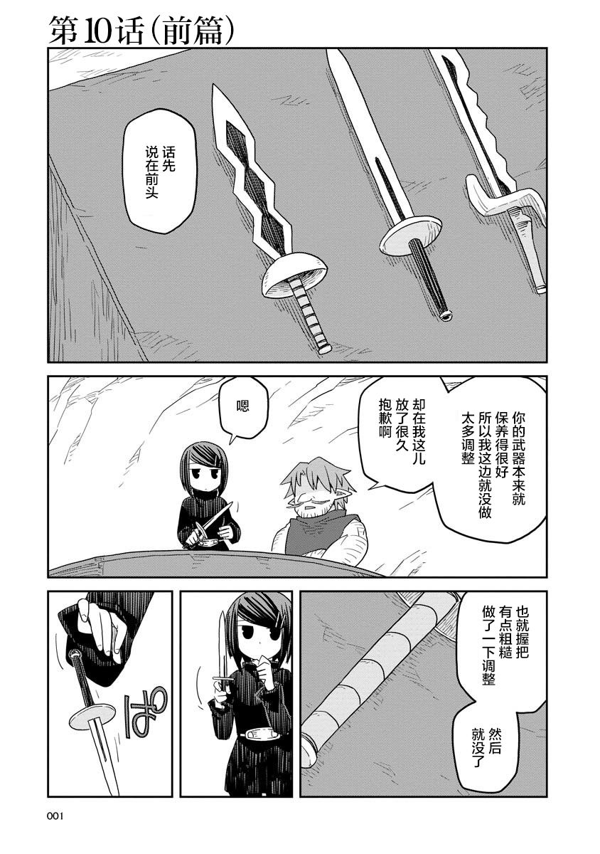 地下城与勇士人物大全npc漫画,第10话 前篇1图