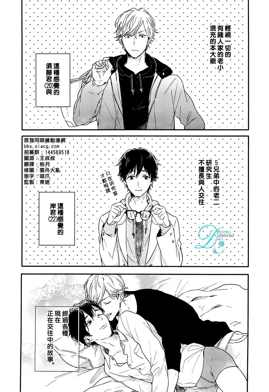 第1话2