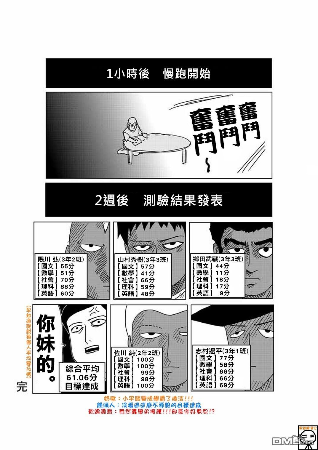 外传：第19话特别篇1