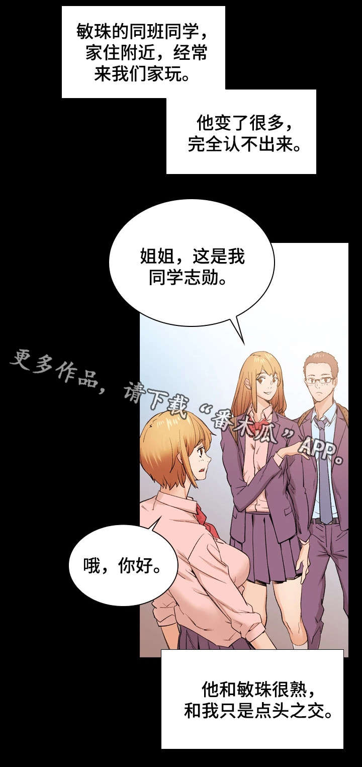 第36章：证书2