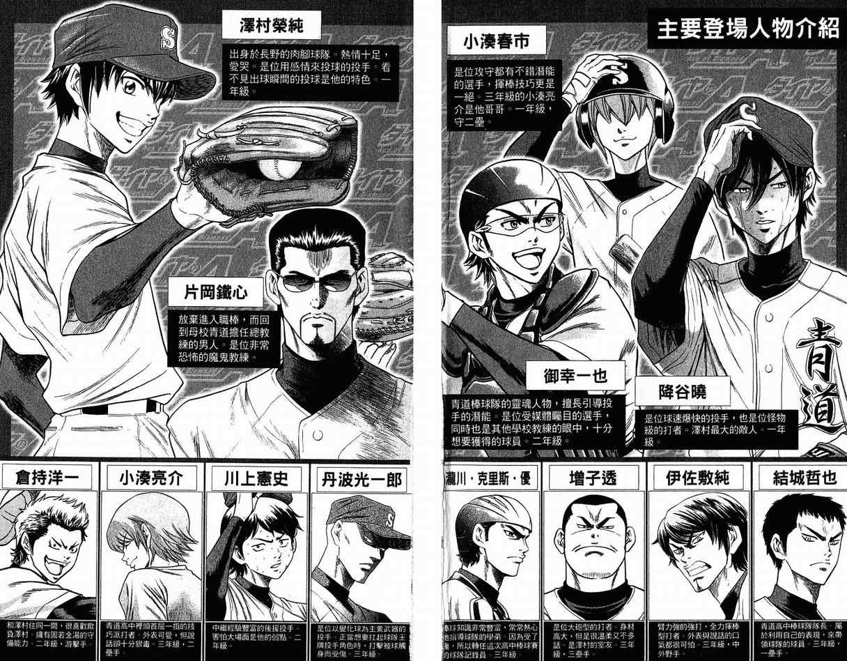 钻石王牌第一季免费观看完整版漫画,第11卷4图