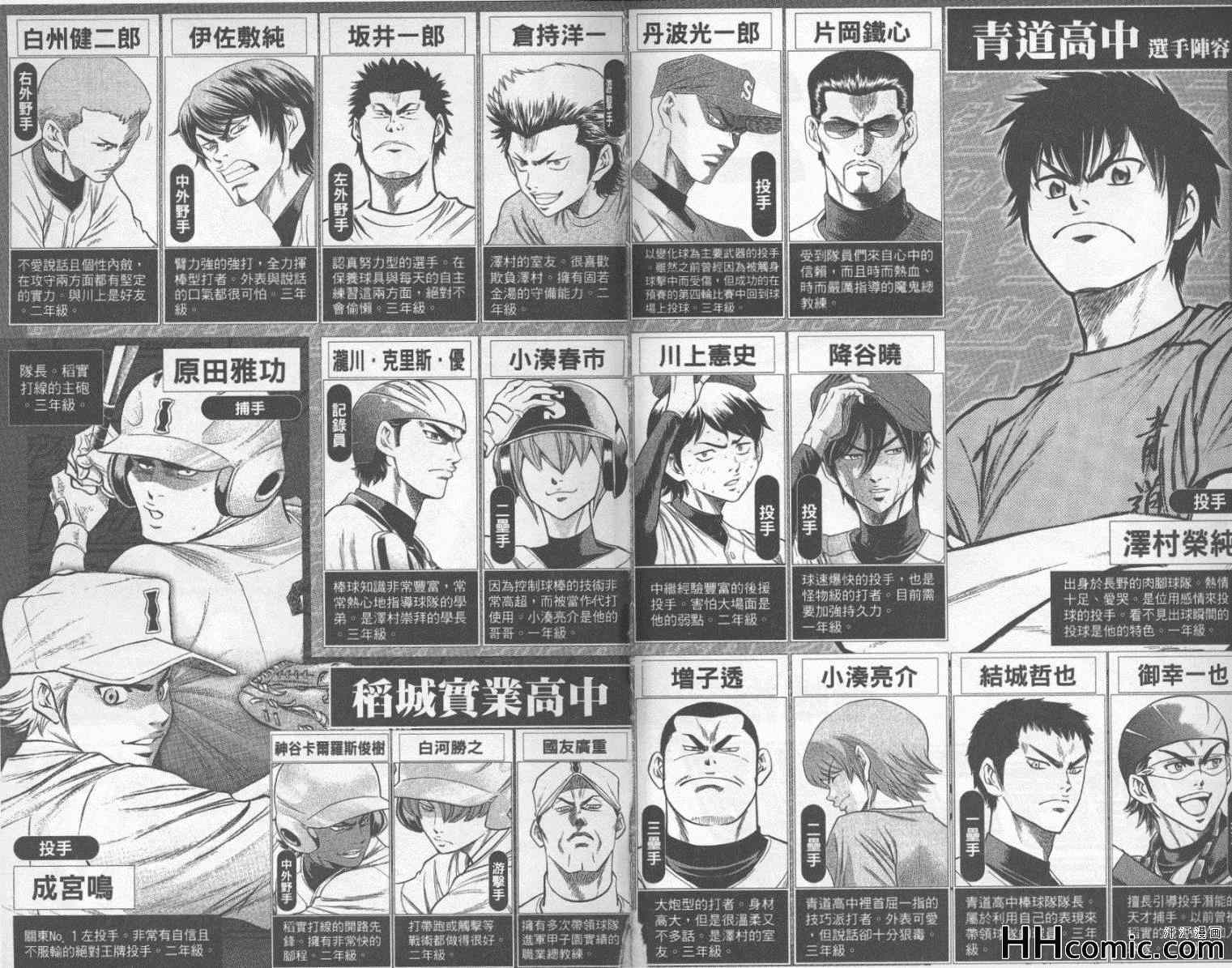 钻石王牌第一季免费观看完整版漫画,第21卷3图