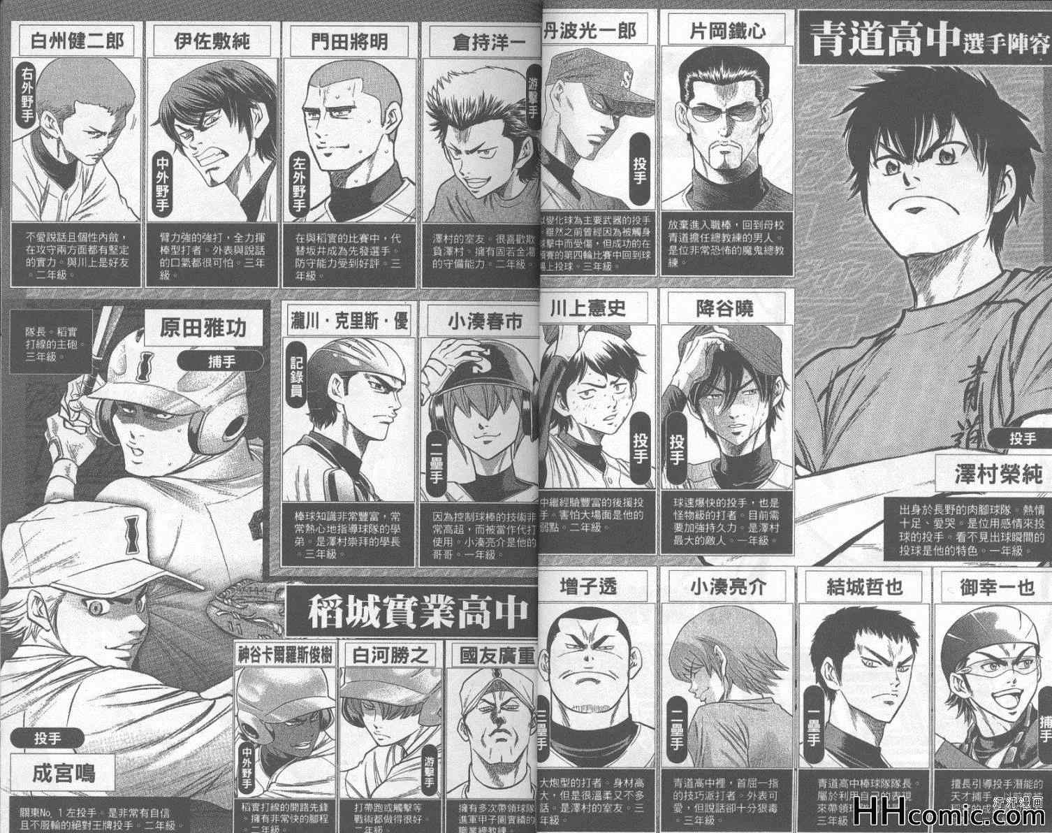 钻石王牌漫画,第20卷3图