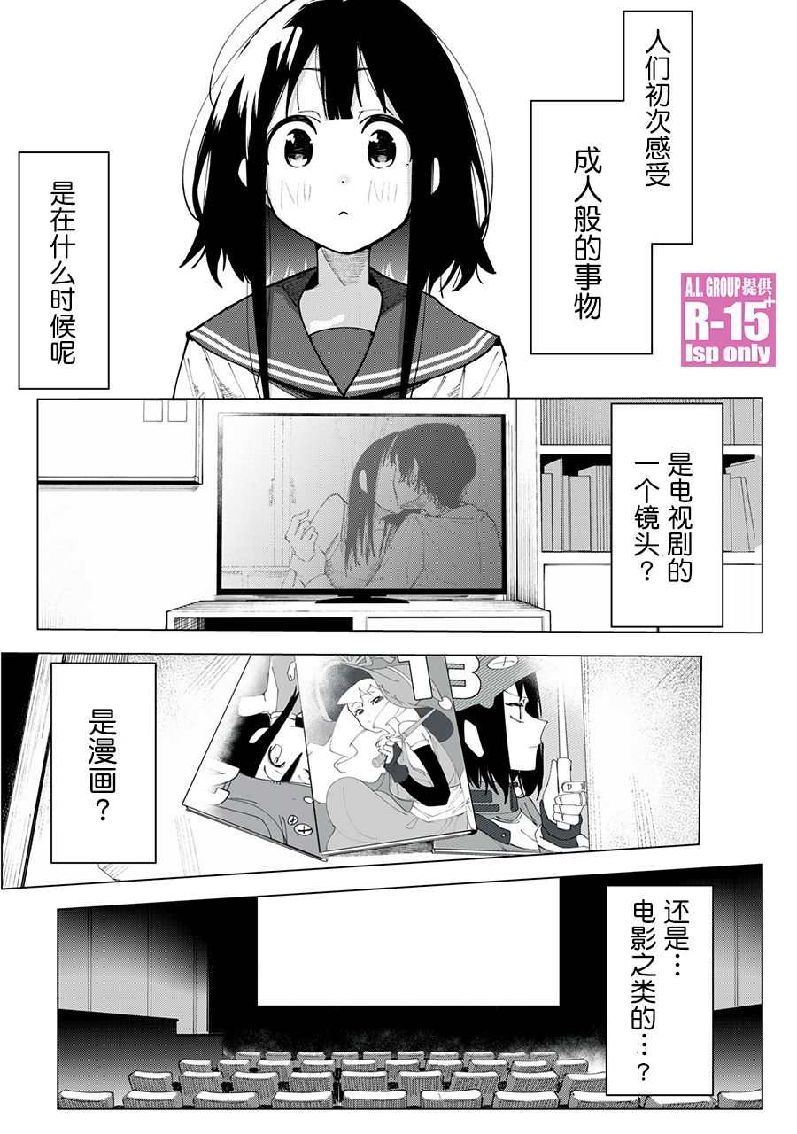 r15 屏带指纹解锁吗漫画,第1话1图