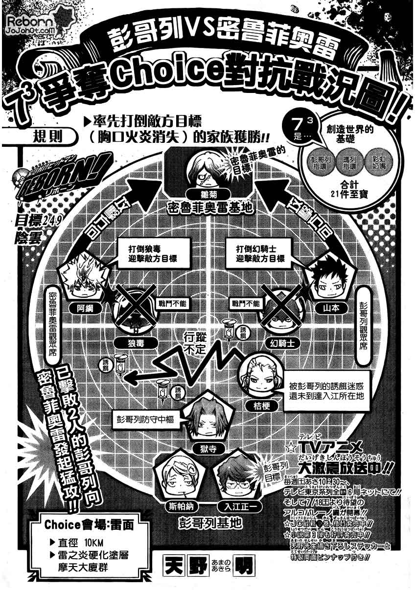 家庭教师的英语漫画,第249话1图