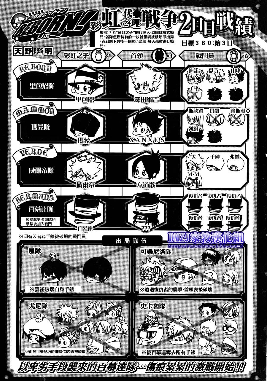 家庭教师漫画,第380话第3目1图