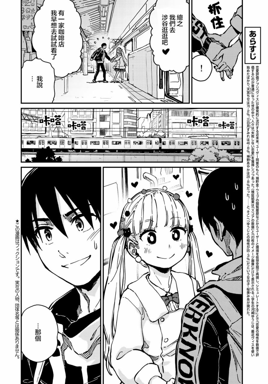 恋爱多巴胺持续时间漫画,第5话2图