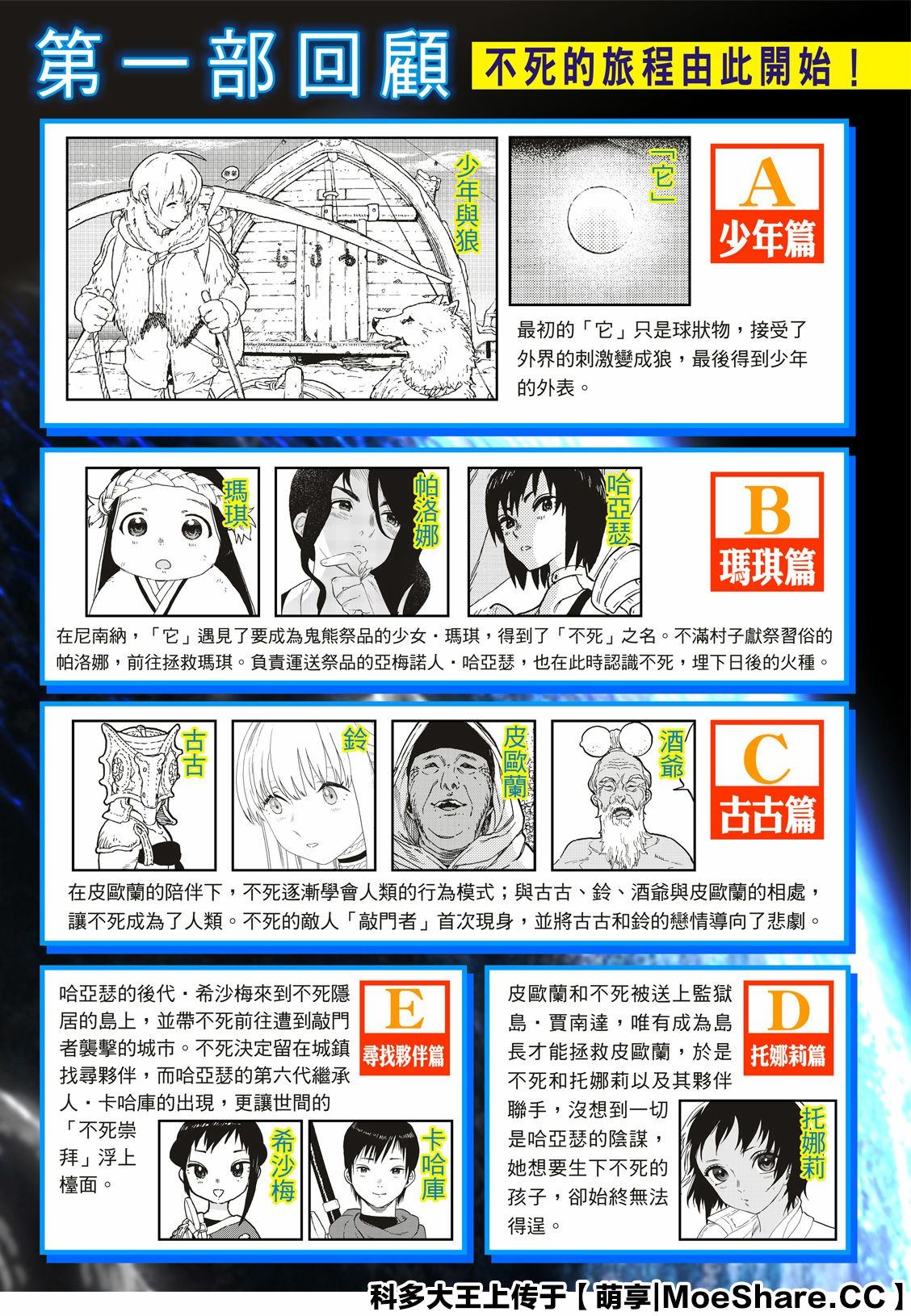 第117话安稳的世界1