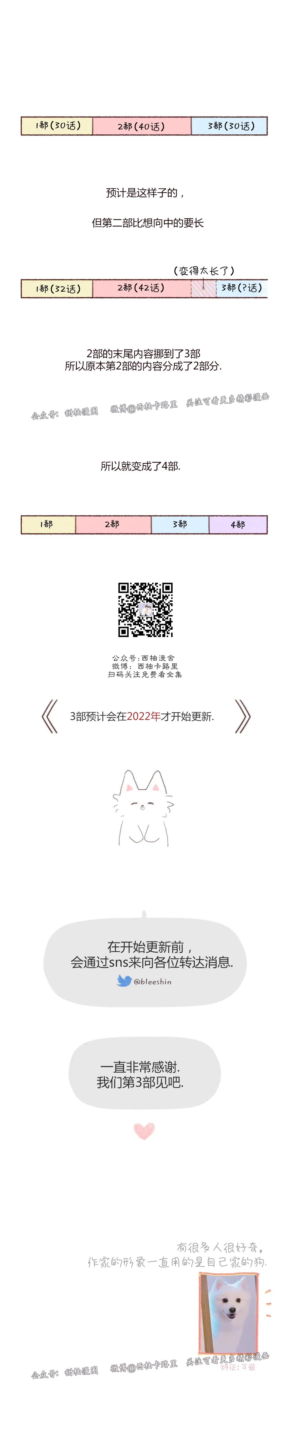 后记2