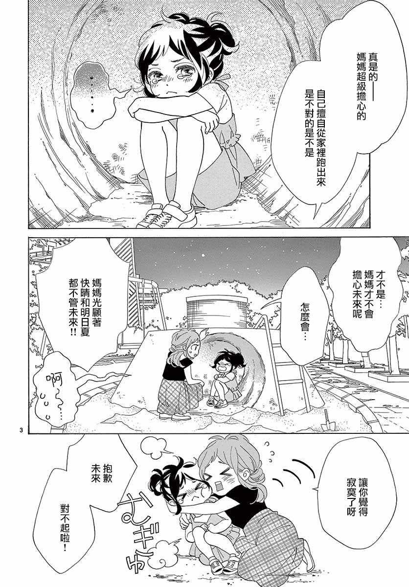 短篇2