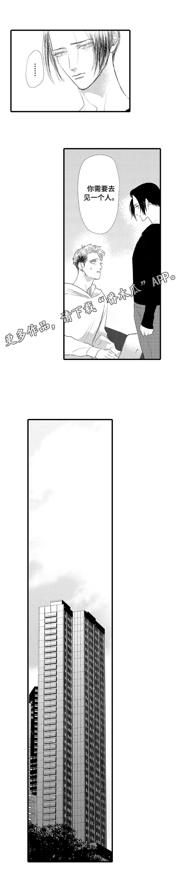 第23章：投稿2