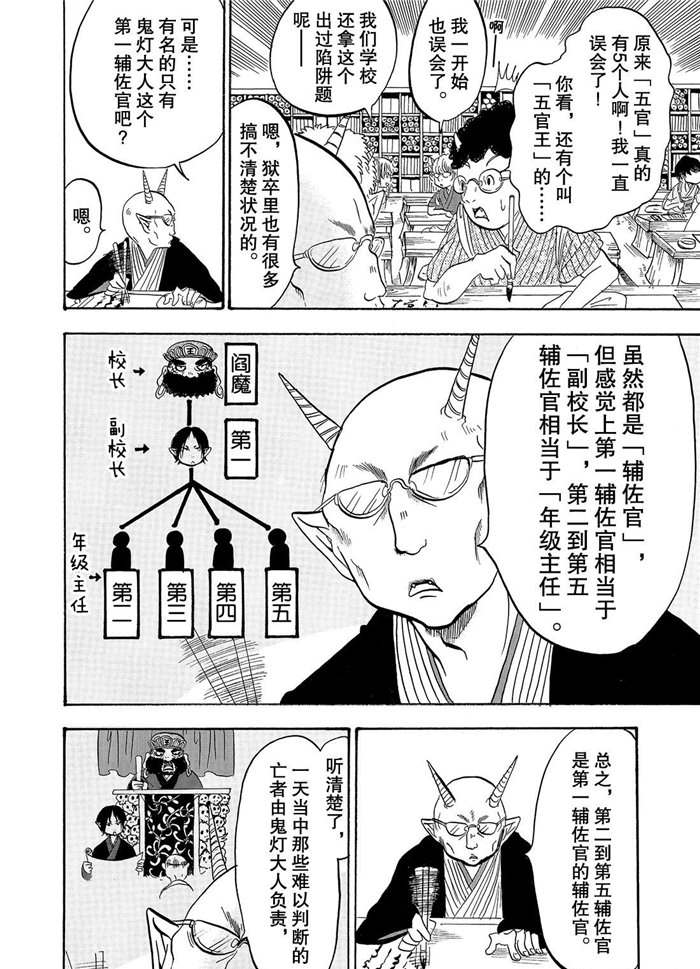 鬼灯的冷彻官方cp漫画,第224话试看版4图