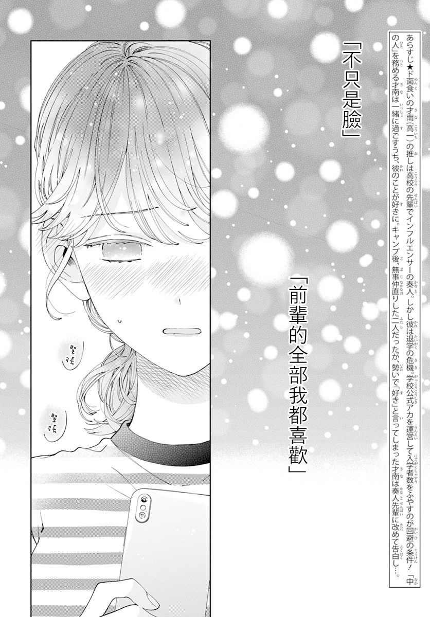 靠脸靠才华漫画,第18话2图