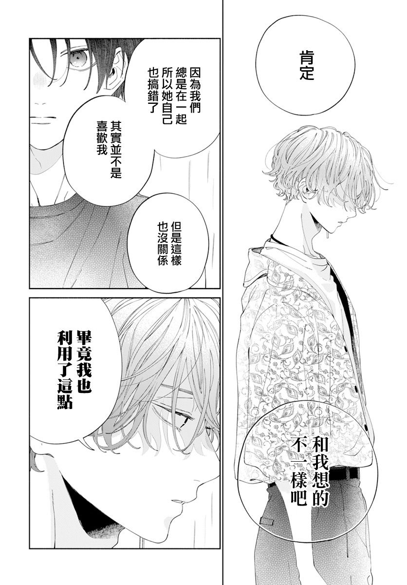 只靠脸的话才不会喜欢上你呢漫画,第19话4图