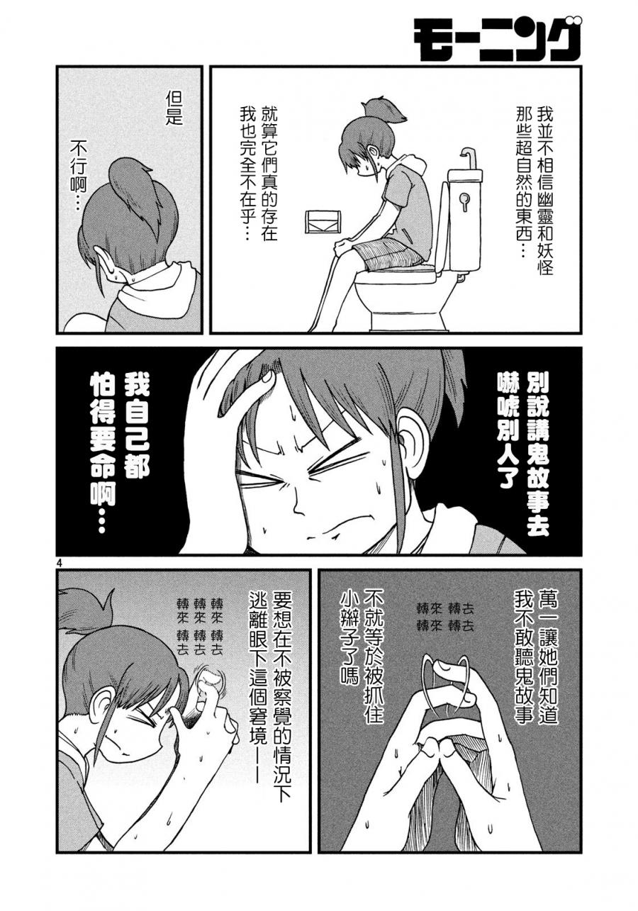city什么意思漫画,第85话鬼故事4图