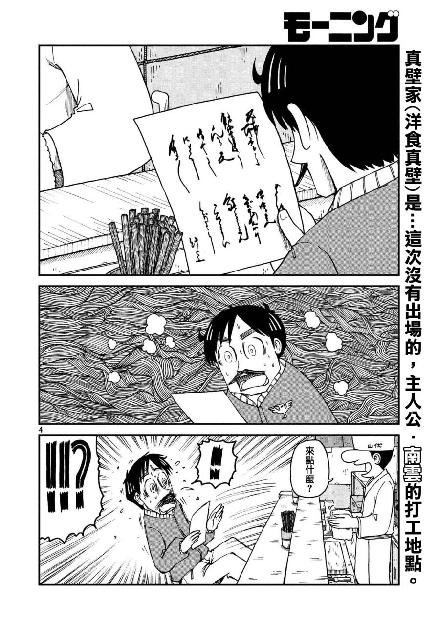 cityshop漫画,第17话真壁鹤菱的黄昏4图