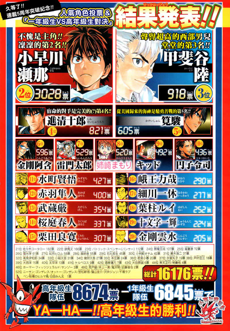 光速蒙面侠21网盘漫画,第258话2图
