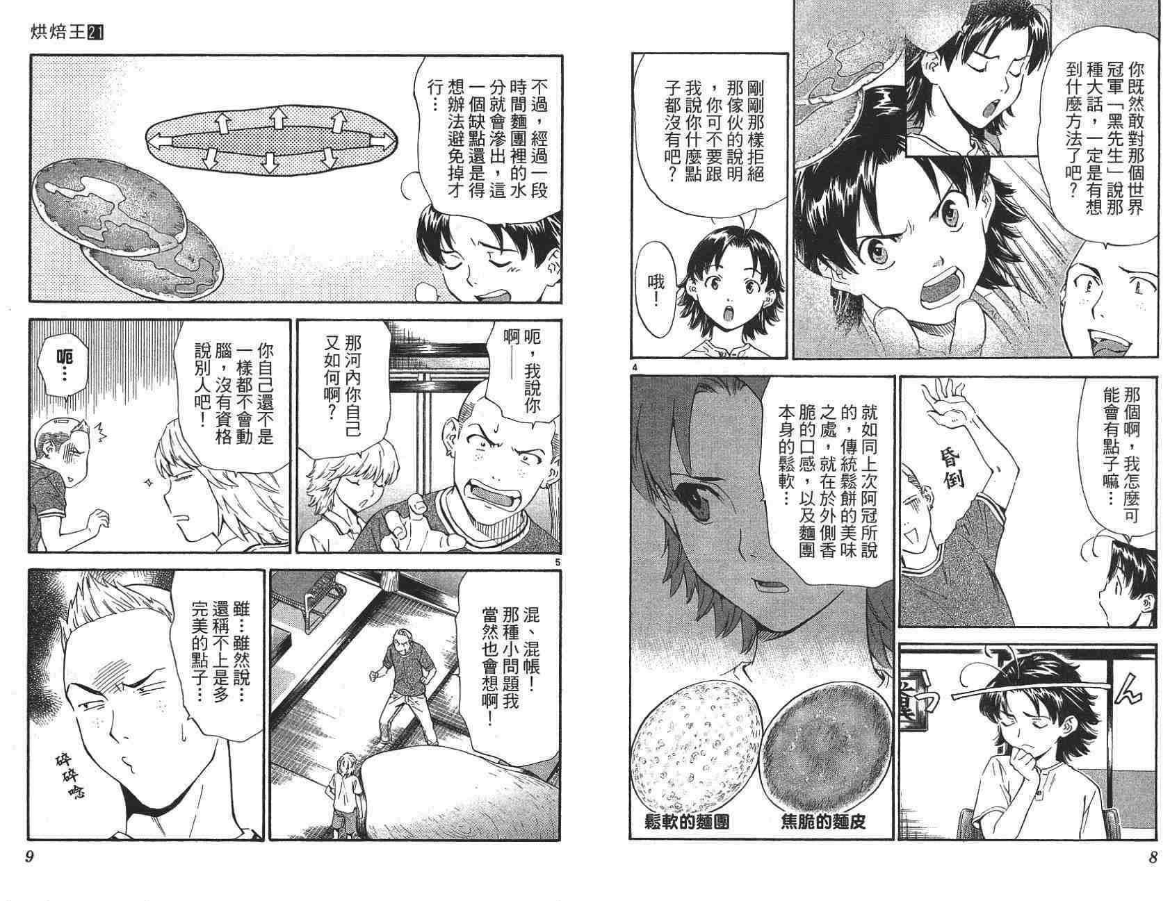 第21卷4
