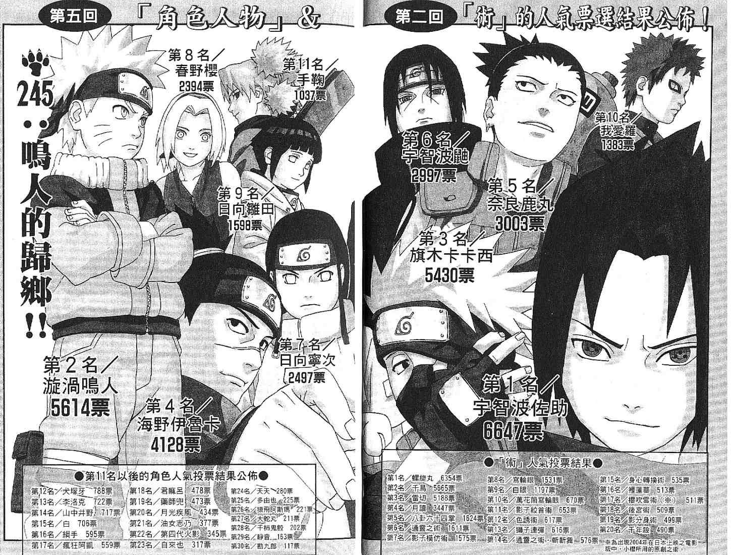 火影忍者漫画,第28卷5图
