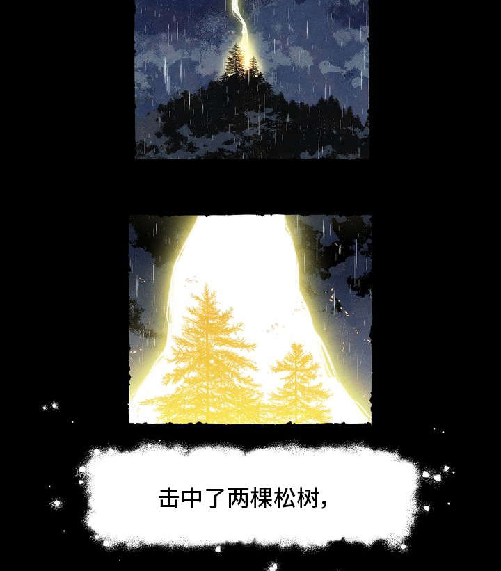 第1章：痒痒挠1
