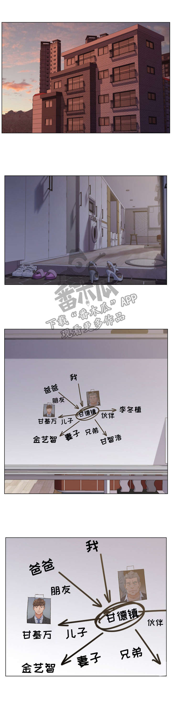 第12章：计划0