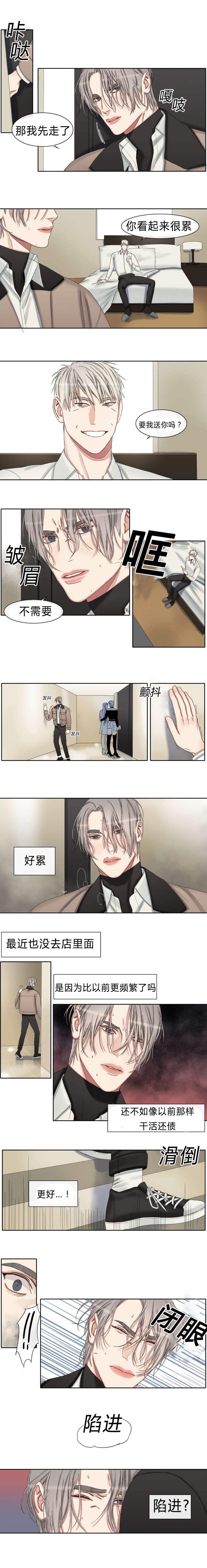 第31章：疲惫2