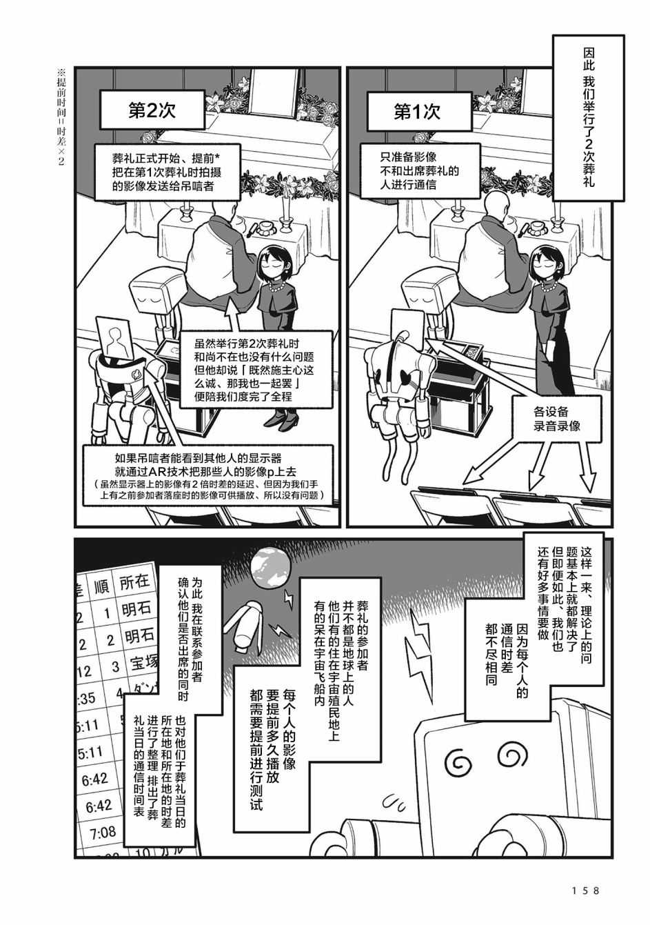 望宇的寓意漫画,第1.5话3图