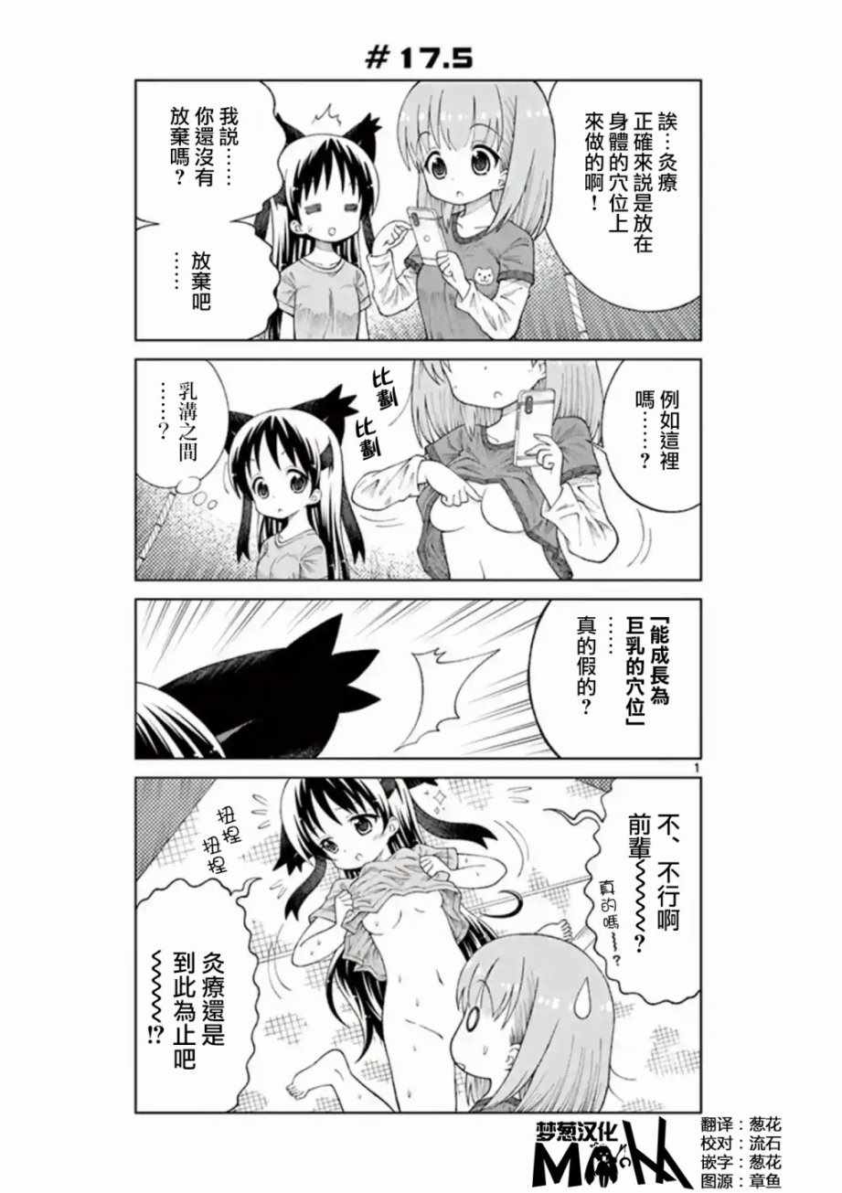 2类人不宜同居漫画,第5话1图