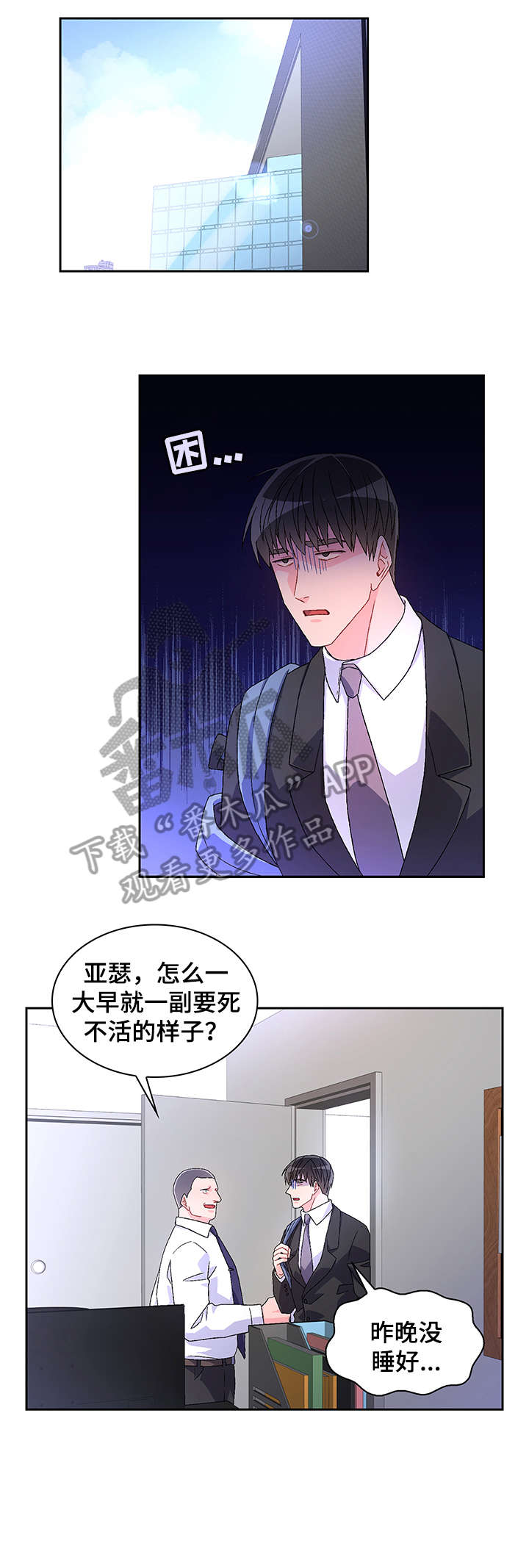 第6章：配不配4