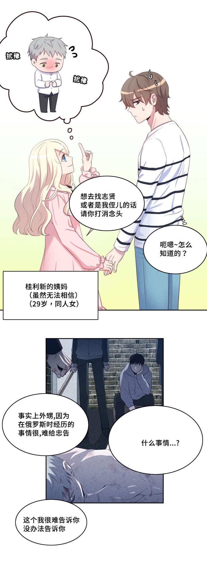 第31章：盯着我看0