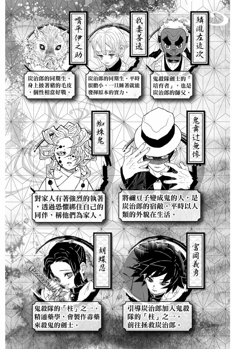 鬼灭之刃漫画,第6卷4图