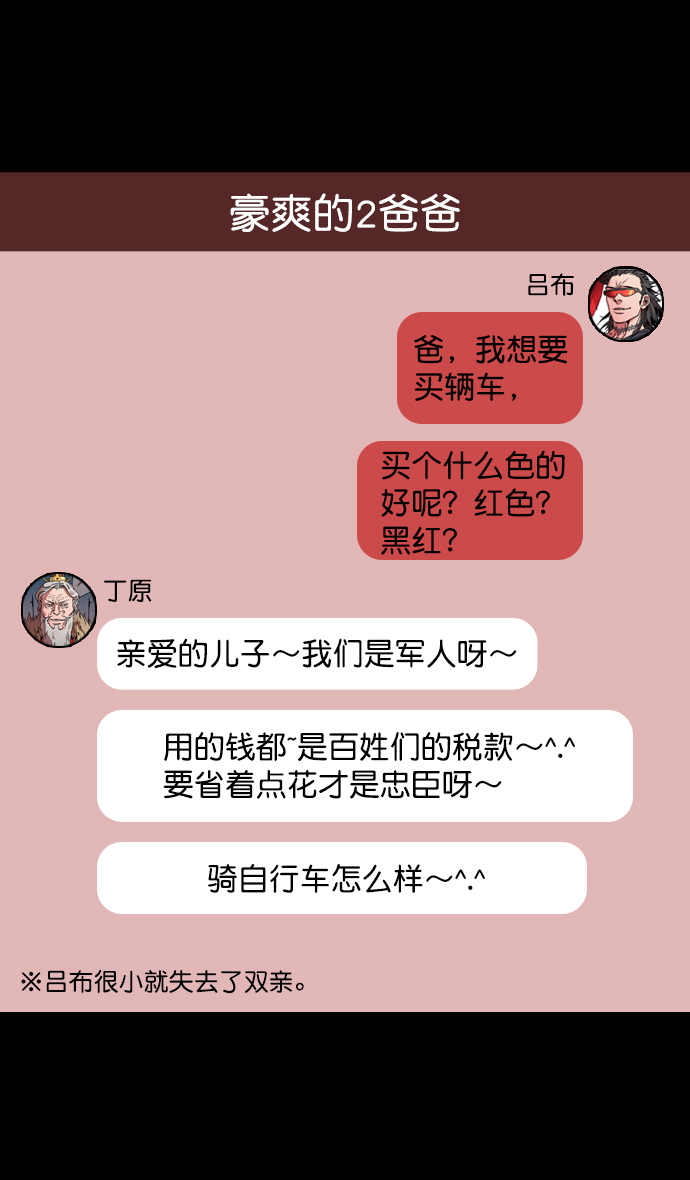 [第63话] 反董卓联盟—人中吕布 马中赤兔3