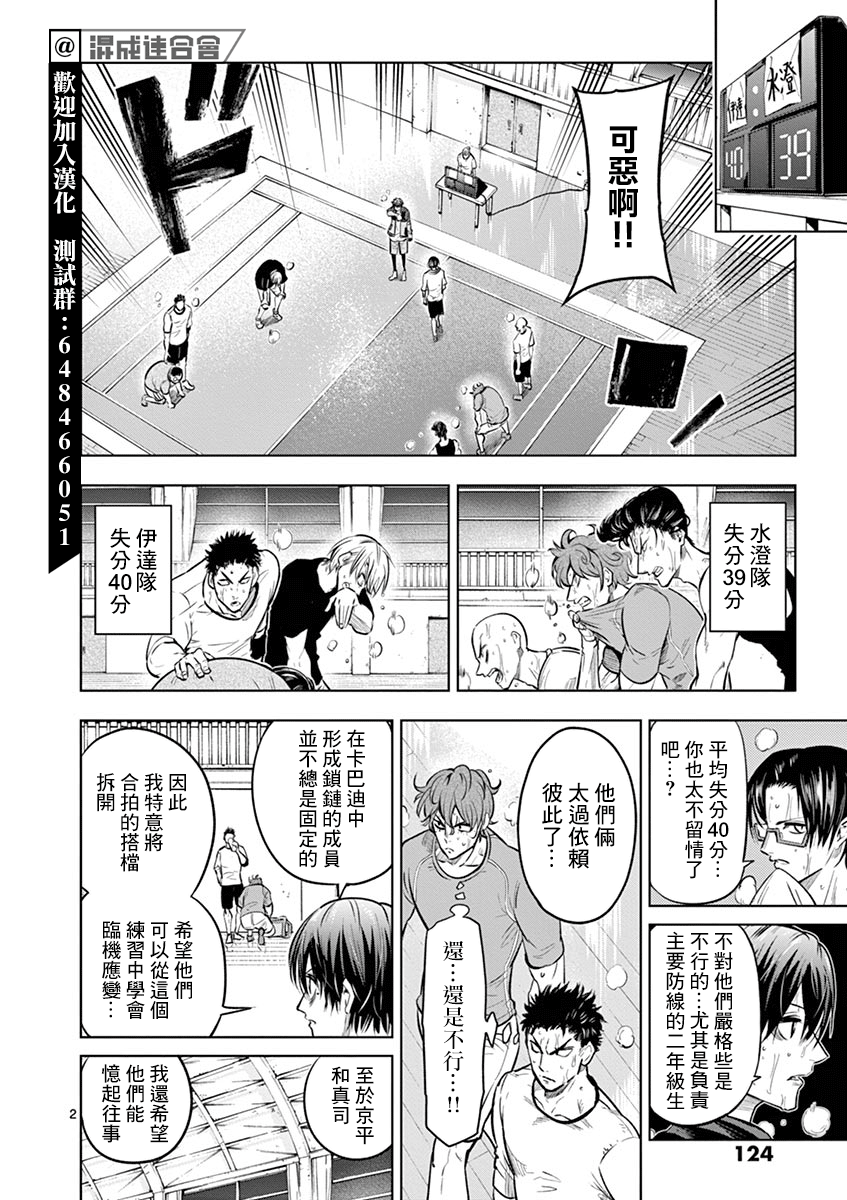 灼热卡巴迪漫画,第23话2图