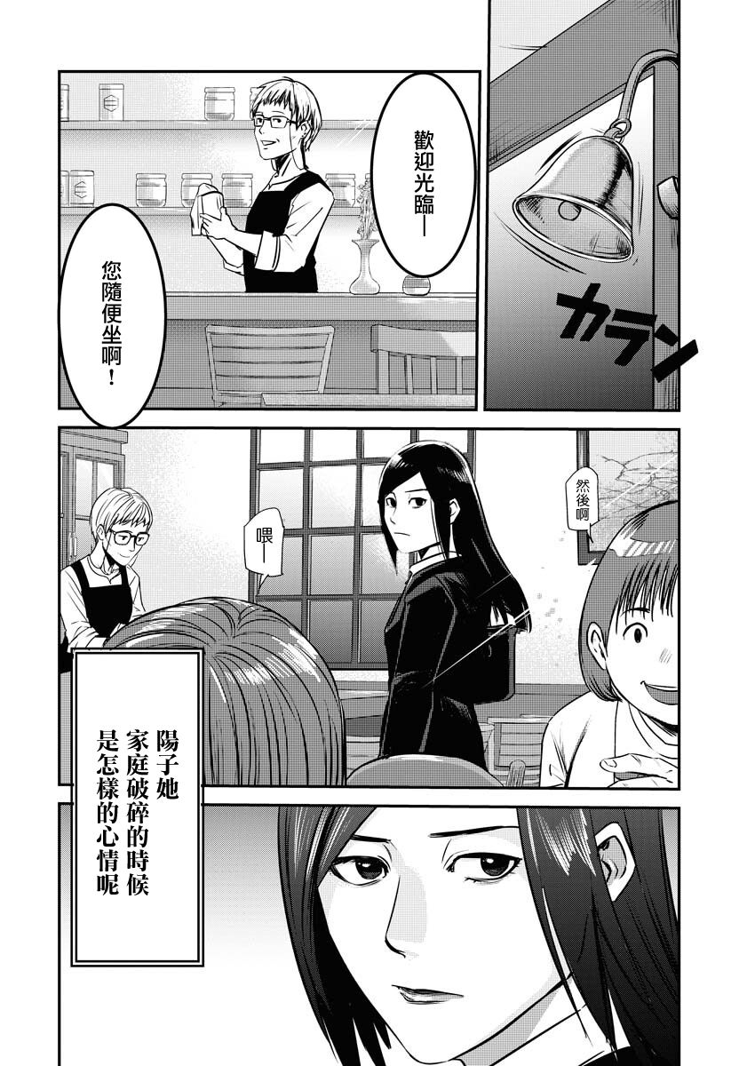 绝叫漫画,第9话2图
