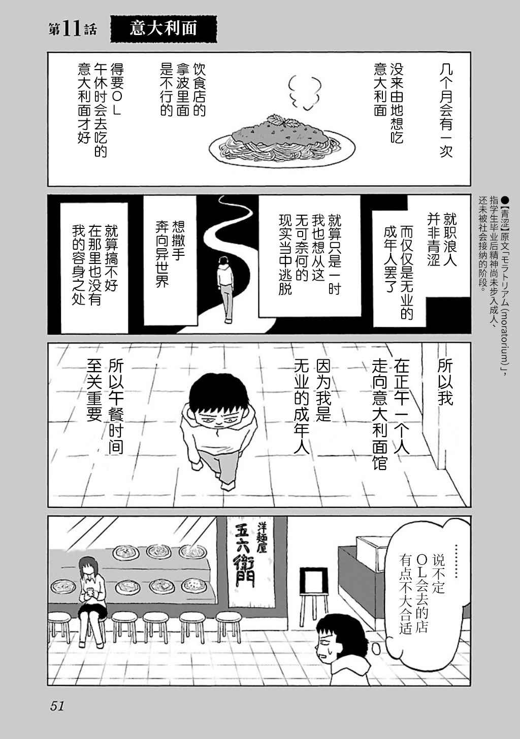 郁闷饭漫画,第11话1图
