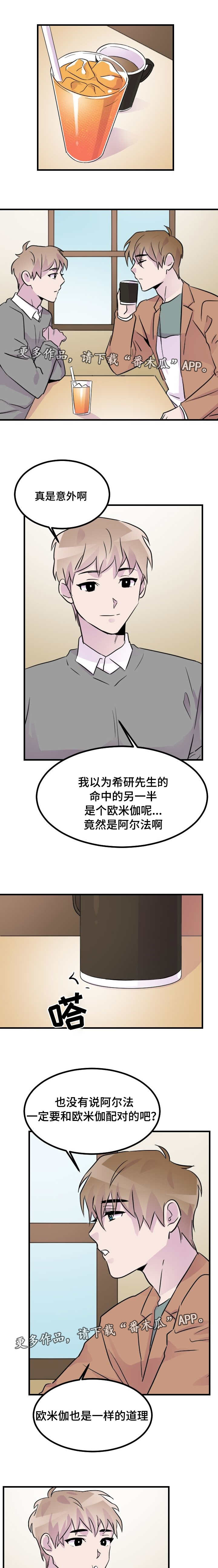 第36章：调查0