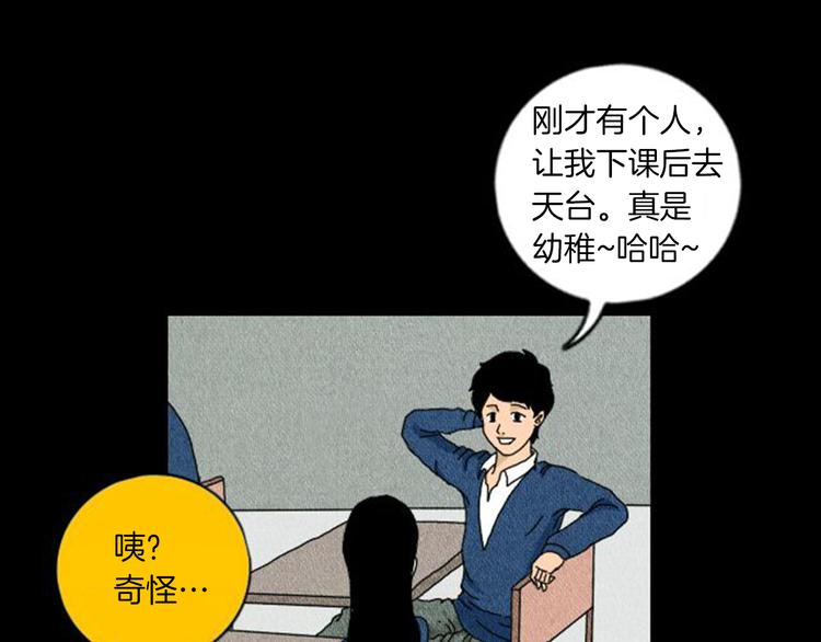 荒诞小剧场漫画,第2话 天台挤一挤1图