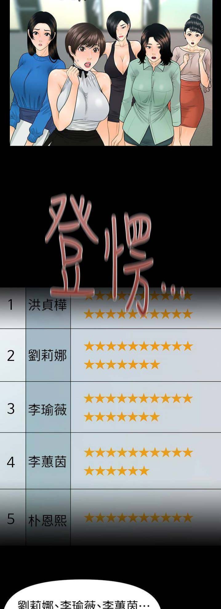 评分秘书漫画,第113话5图