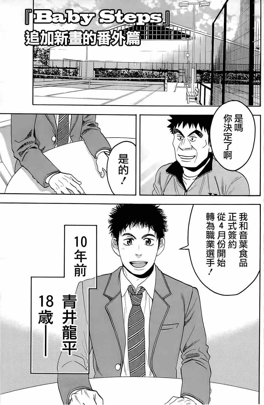 追加番外篇0