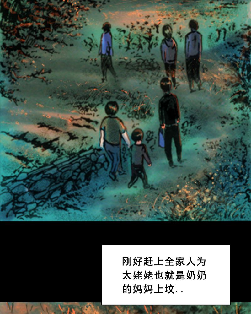 第29章：食鬼3