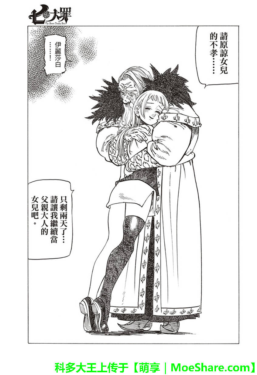 七人传奇亚服下载漫画,第252话5图