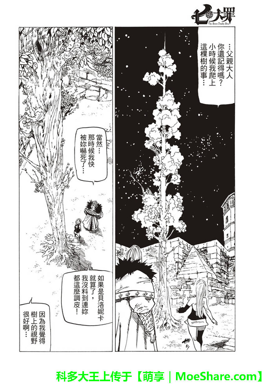 七人传奇亚服下载漫画,第252话2图