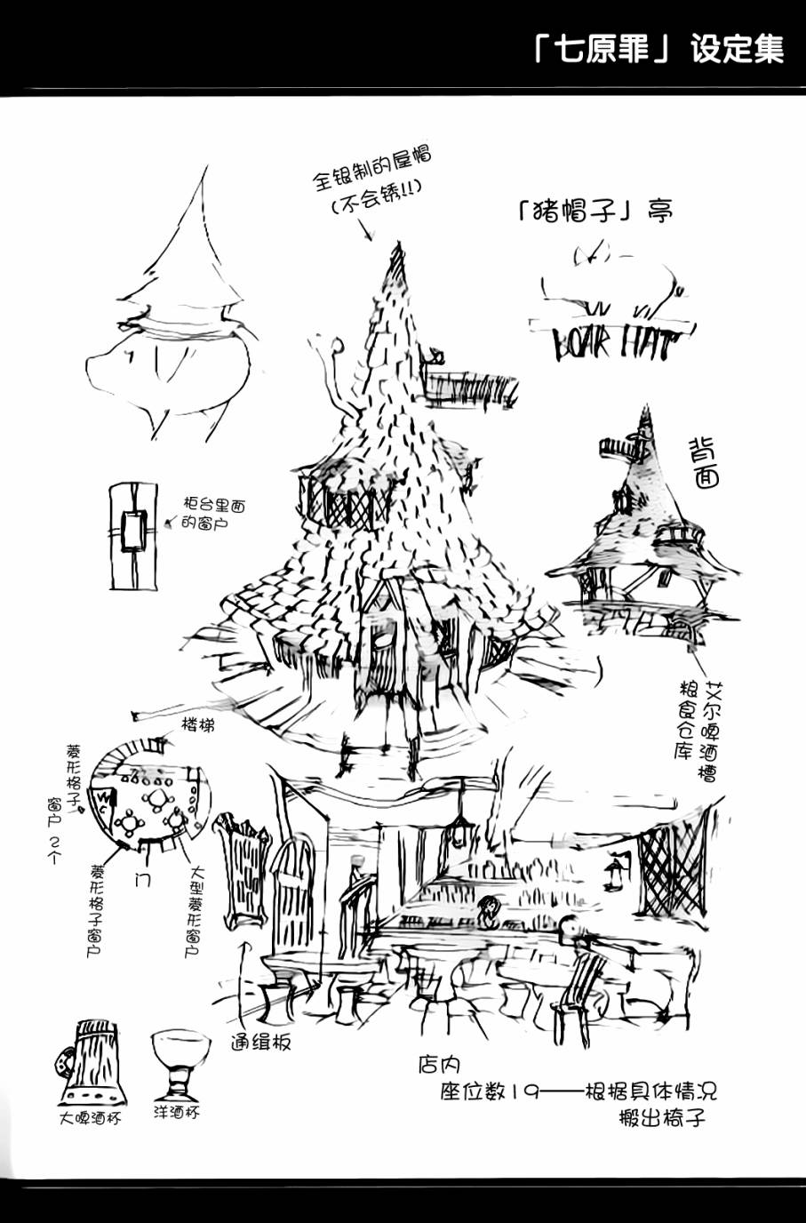 七人传奇全集漫画,七原罪设定集15图