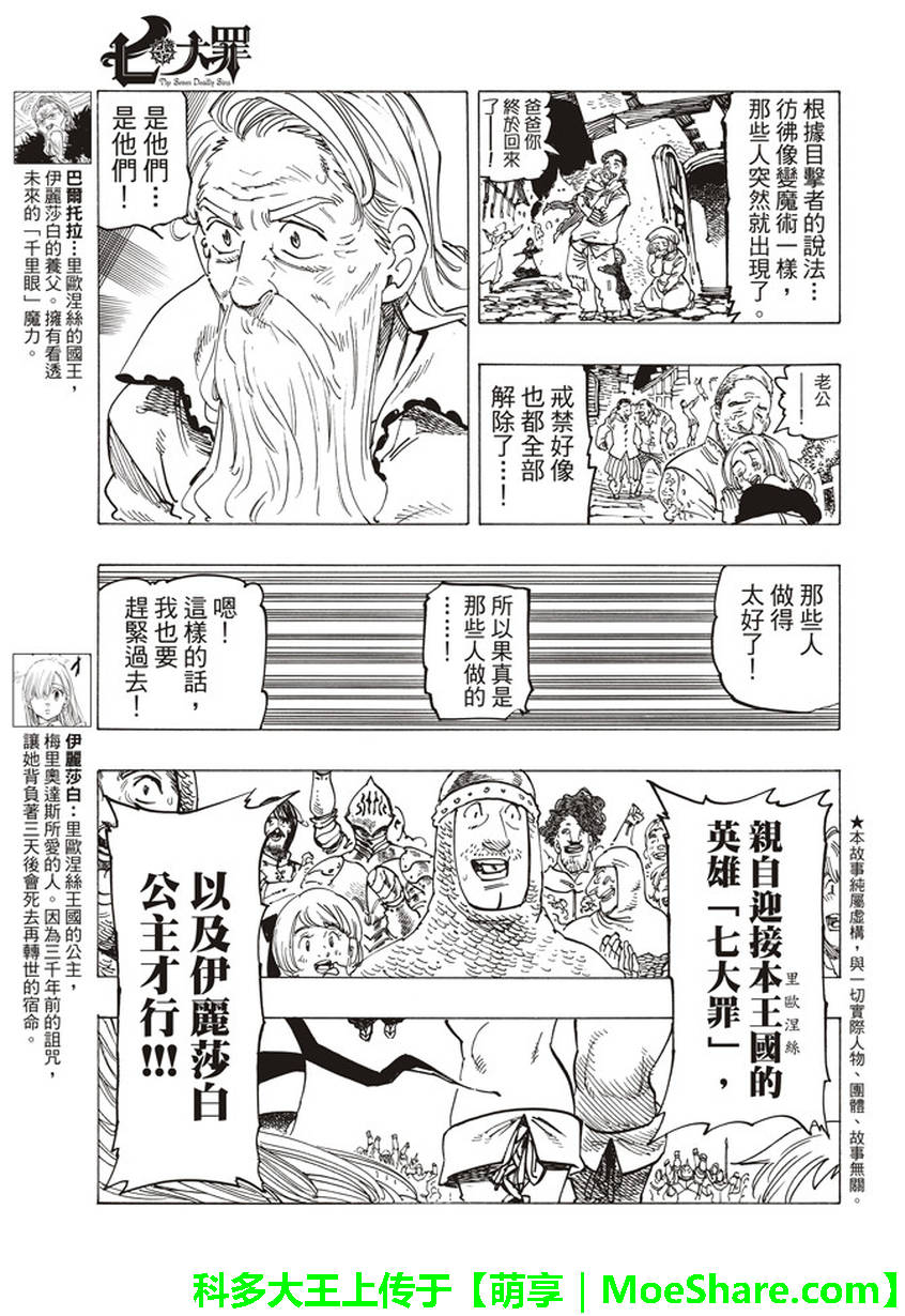 第251话2