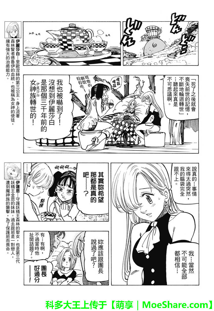 第223话3