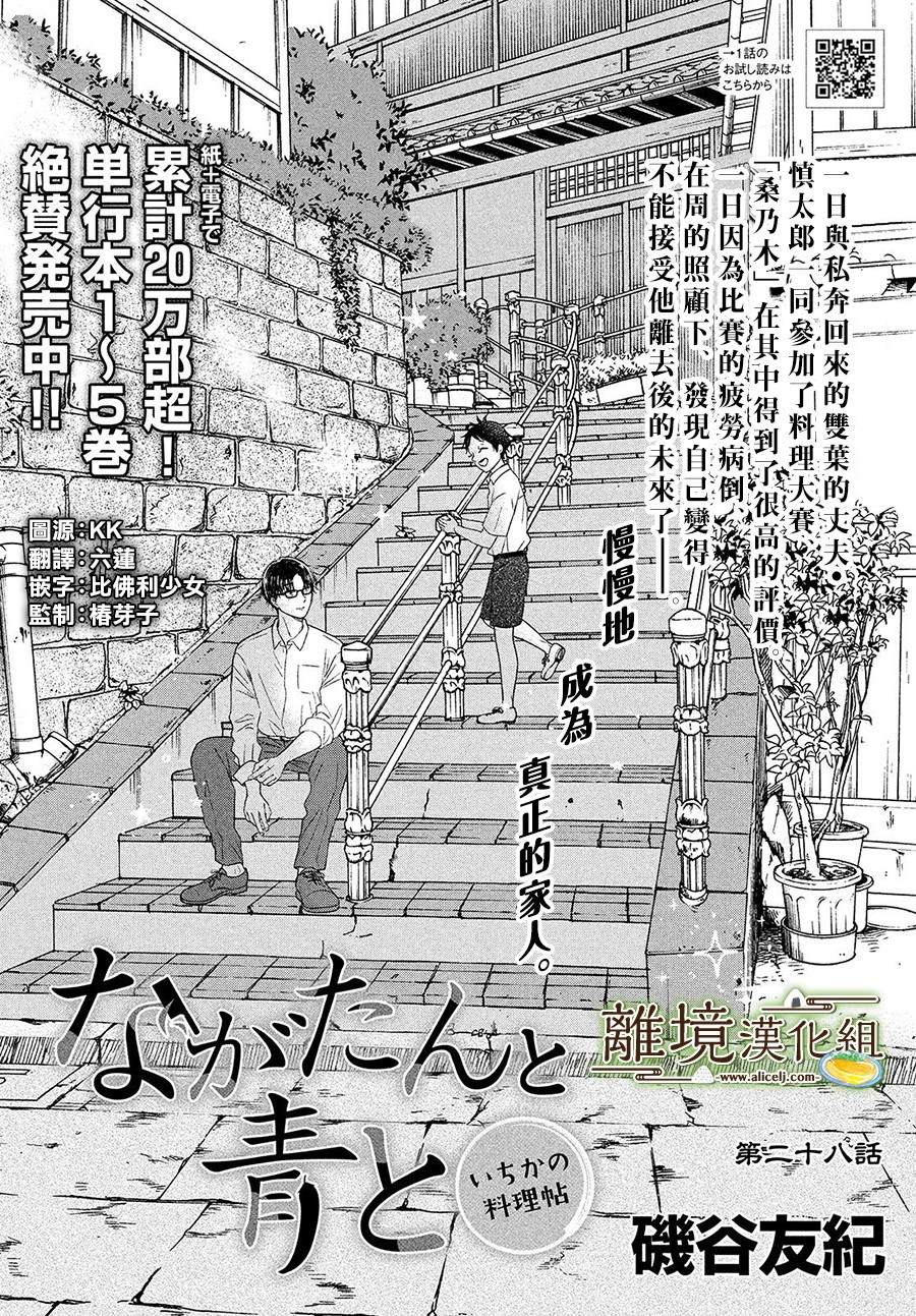 第28话1