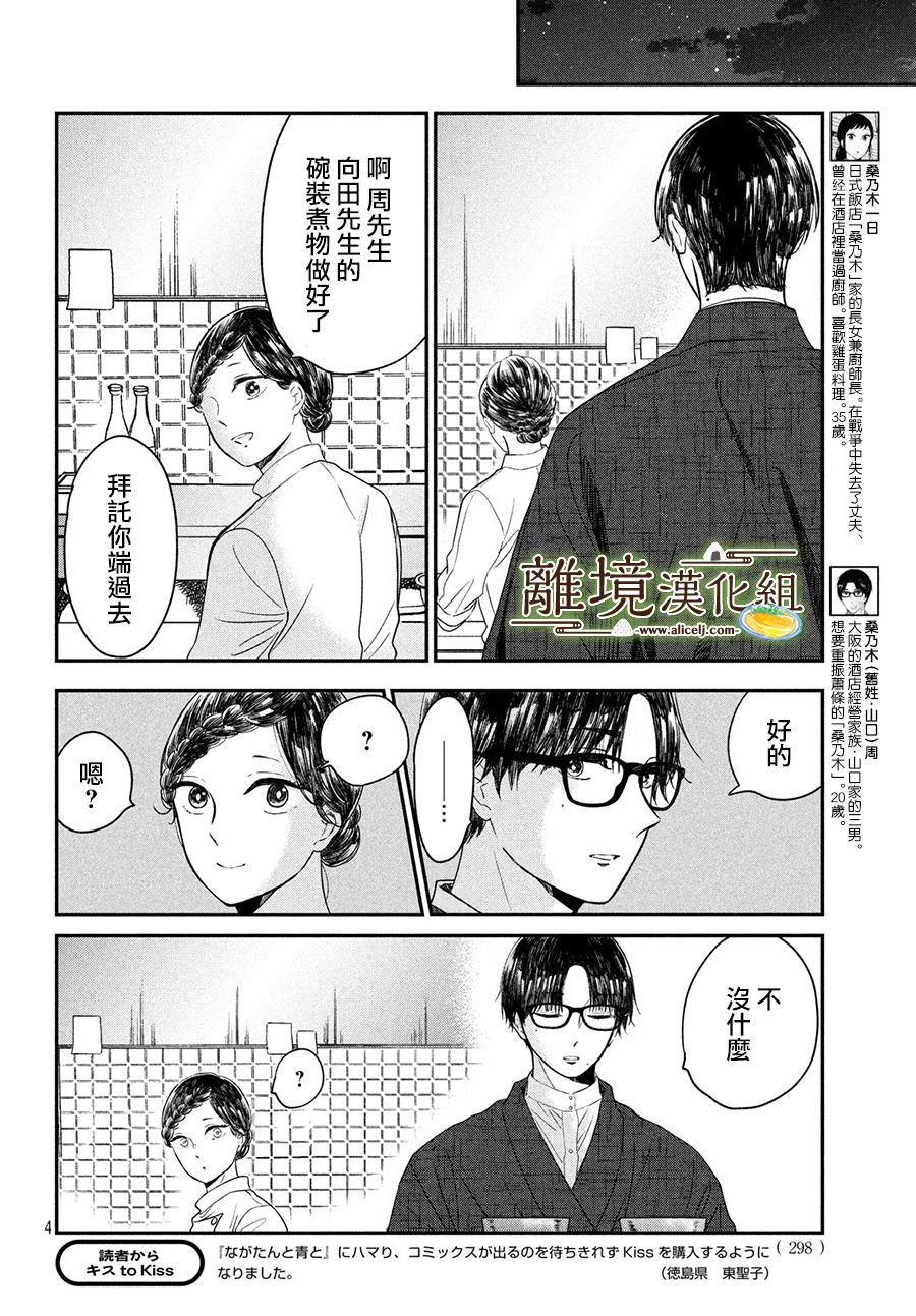 第19话3