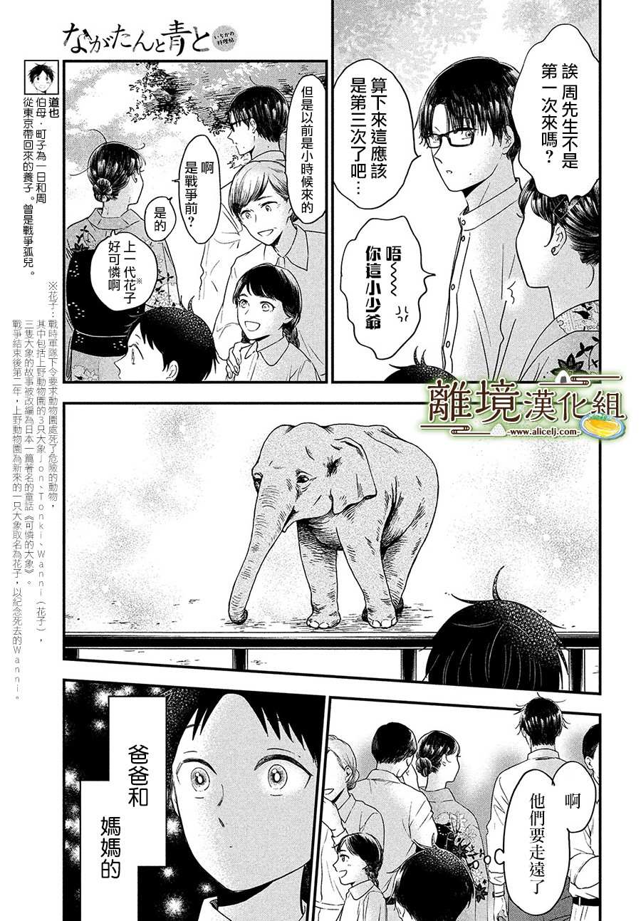 第29话4
